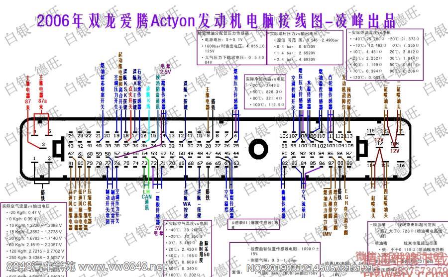 2006年双龙爱腾Actyon发动机电脑接线图